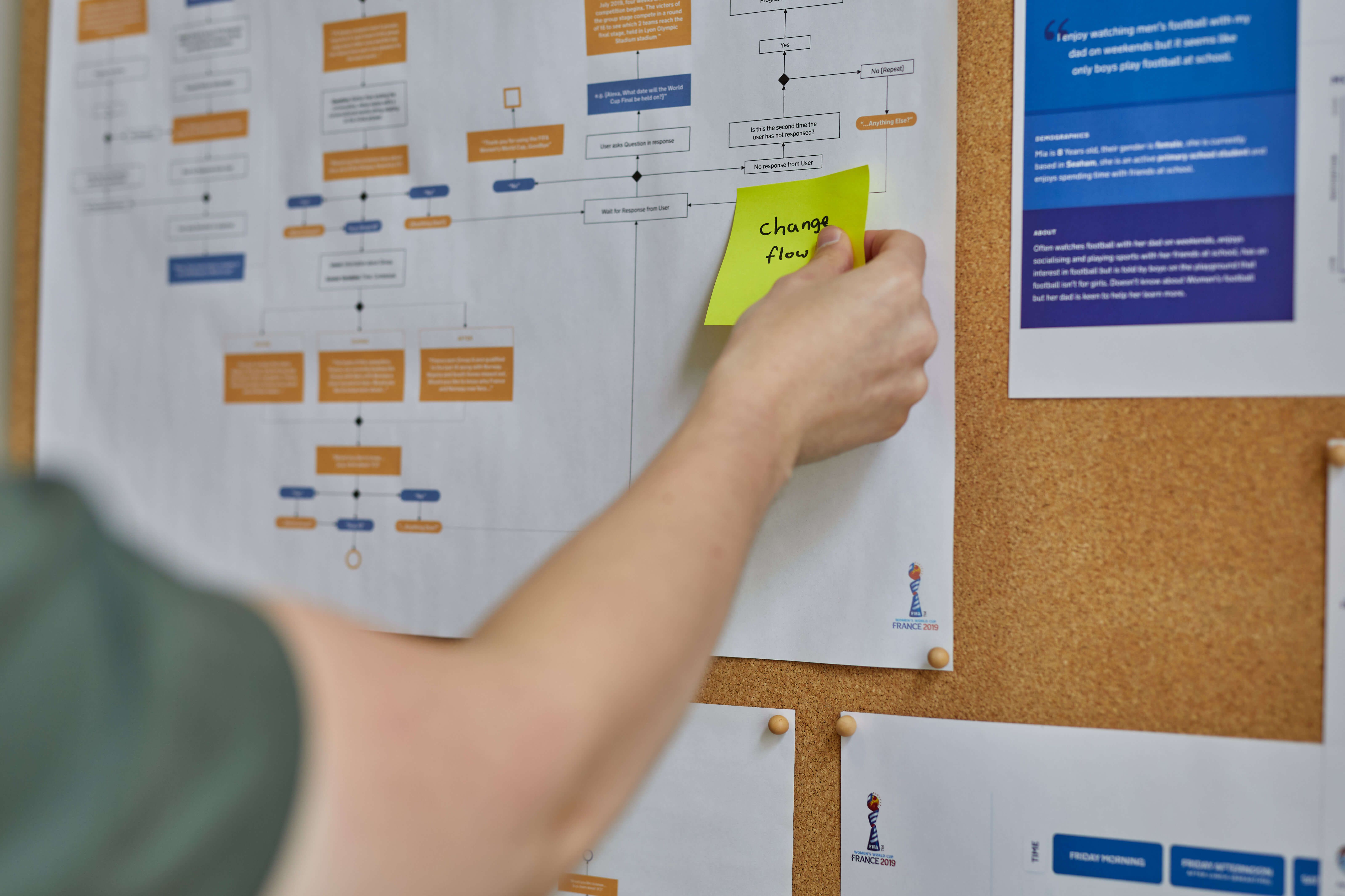 A hand pinning a sticky note reading change flow onto a printed chatbot flowchart on a cork board